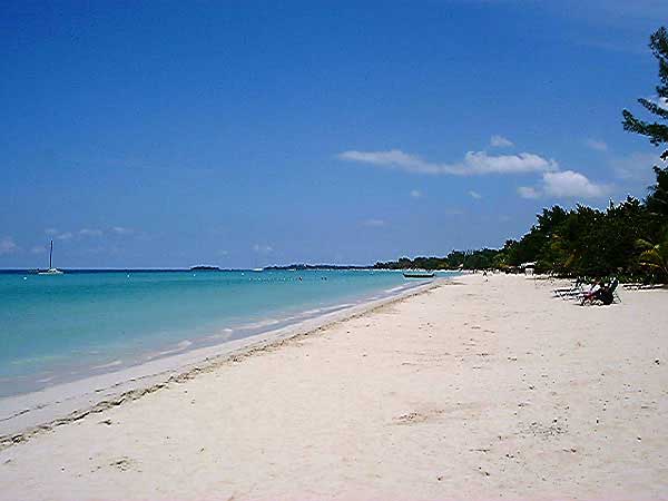 The Negril Beach